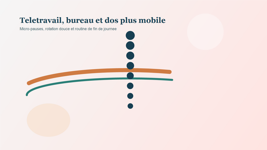 Teletravail mal de dos: 8 mouvements simples pour relancer la journee