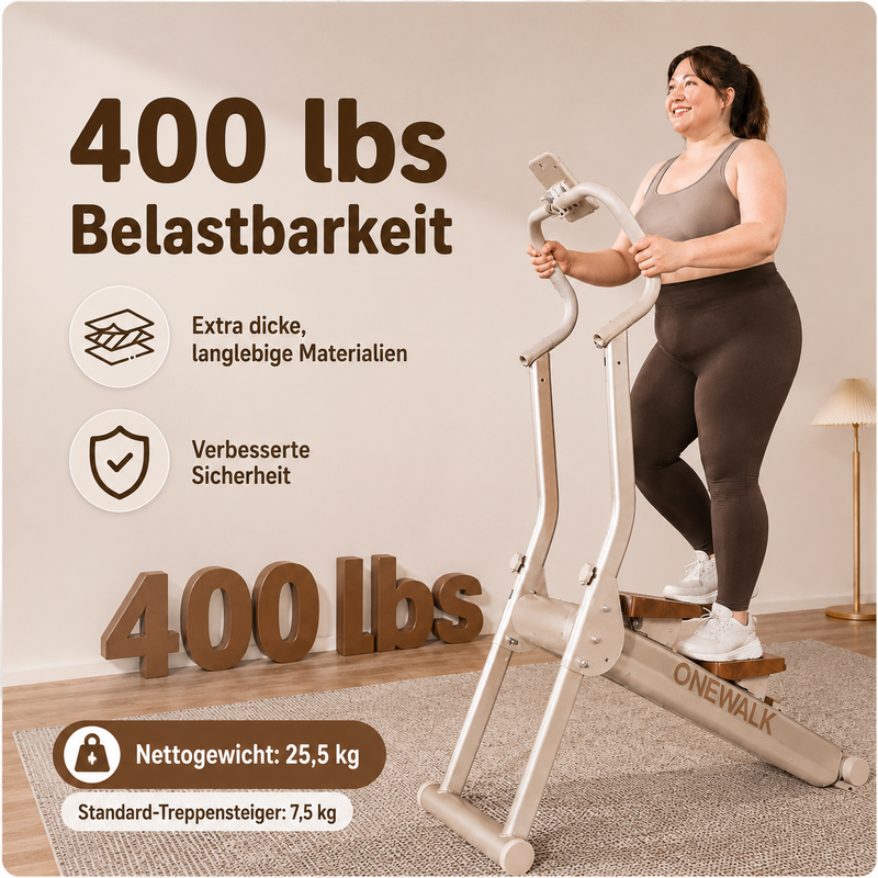 Hohe Belastbarkeit